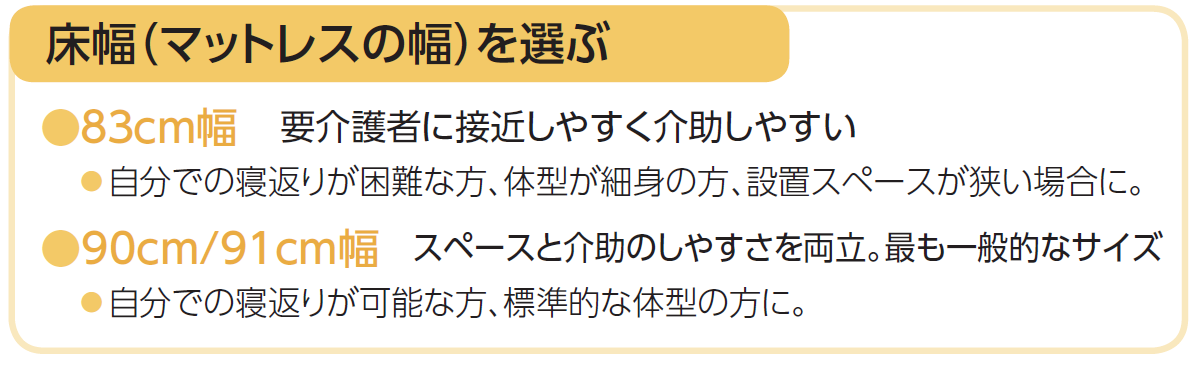 電動ベッド選び方