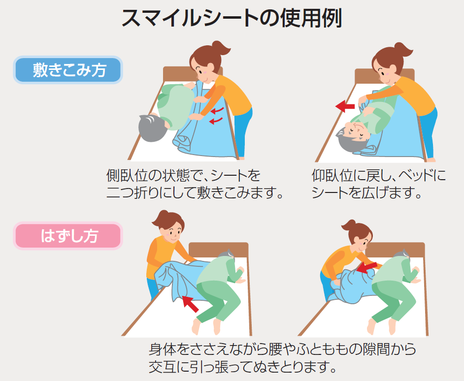 外箱不良宅配便送料無料 (まとめ)タイカ 移乗ボード・シート スマイルシート Mサイズ CS-SM-M〔×10セット〕