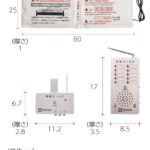 徘徊感知機器