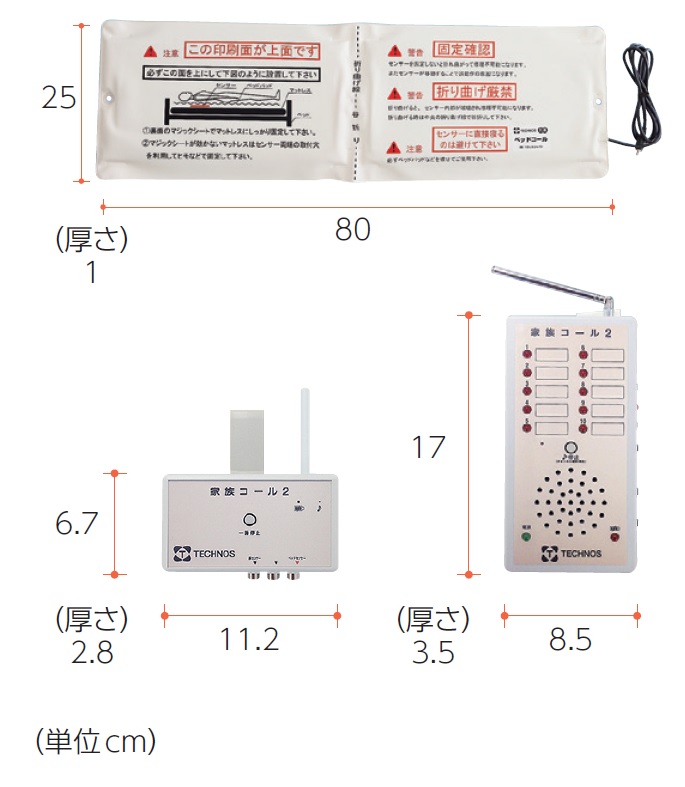 徘徊感知機器